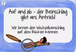 Vorschau - Stundenentwürfe - Unterrichtseinheit Rückenkraulschwimmen mit Entwurf einer Stunde Grundschule - Seite 3