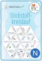 Vorschau - Spiele - Stickstoffkreislauf – Dreieck Domino Spiel - Deckblatt