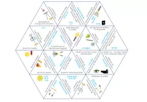 Vorschau - Spiele - Licht – Dreieck Domino Spiel - Seite 2
