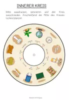 Vorschau - Arbeitsblätter - DANS LA CLASSE (im Klassenzimmer) - Wortschatzrad (Französisch) - Seite 3