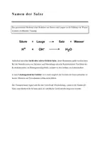 Vorschau - Arbeitsblätter - Namen der Salze - Seite 1