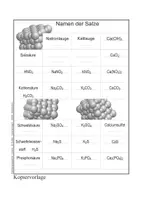 Vorschau - Arbeitsblätter - Namen der Salze - Seite 3