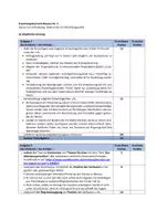 Vorschau - Klassenarbeiten - Klausur und EWH Flüchtlingspolitik EU/Grenze Polen-Belarus - Seite 2