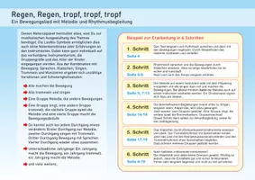 Vorschau - Audio-Dateien - Regen, Regen, tropf, tropf, tropf - Ein Bewegungslied - Seite 2