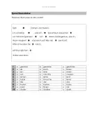Vorschau - Arbeitsblätter - DaZ A2 formelle E-Mail Anmeldung Sprachschule - Seite 1