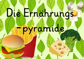 Vista previa - Unidades / Secuencias / Situaciones de Aprendizaje - Alemán Ernährungspyramide /-kreis Tafelmaterial mit über 70 Bildkarten und Poster gesunde Ernährung Lebensmittel - página 2