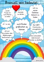 Vista previa - Unidades / Secuencias / Situaciones de Aprendizaje - Alemán Was bedeutet es, bisexuell zu sein? Schreibimpulse, Akrostichon + Plakat Poster Reflexion - página 1