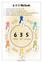 Vorschau - Arbeitsblätter - 6-3-5 Methode - Merkblatt & Vorlage - Seite 1