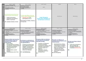 Vorschau - Lehrpläne/Lehrermaterial - Stoffverteilungsplan, Klassenbezogener Lehrplan, Grobverteilungsplan BOZ Soziales ehem. Hauswirtschaft, 8 Jahrgangsstufe, 2018/2019 - Seite 3