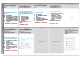 Vorschau - Lehrpläne/Lehrermaterial - Stoffverteilungsplan, Klassenbezogener Lehrplan, Grobverteilungsplan BOZ Soziales ehem. Hauswirtschaft, 9. Jahrgangsstufe, 2018/2019 - Deckblatt