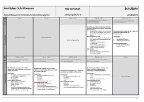 Vorschau - Lehrpläne/Lehrermaterial - Stoffverteilungsplan, Klassenbezogener Lehrplan, Grobverteilungsplan BOZ Wirtschaft (ehem. KbB/KtB), 8 Jahrgangsstufe, 2018/2019 - Seite 1