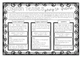 Vorschau - Arbeitsblätter - Going to-Future - Merkblatt und Worksheet Happy Edition - Seite 2