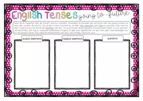 Vorschau - Arbeitsblätter - Going to-Future - Merkblatt und Worksheet Happy Edition - Seite 3