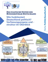 Vorschau - Stundenentwürfe - Wie funktioniert Deutschland politisch? Verfassungsorgane und -struktur im Überblick (direkt einsetzbare Unterrichtsstunde inkl. Stundenskizze und PowerPoint) (Überarbeitung März 2025) - Deckblatt