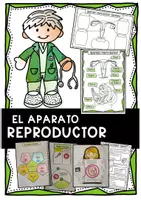 Vista previa - Unidades / Secuencias / Situaciones de Aprendizaje - Cuerpo humano: el aparato reproductor - Portada