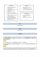 Vorschau - Arbeitsblätter - Textbeschreibung Prosa: Abschlussklassen, Lernmaterial - Seite 3