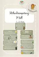 Vorschau - Stundenentwürfe - Reihentransparenz: Thema Müll (1./2. Klasse) - Deckblatt