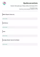 Vorschau - Lehrpläne/Lehrermaterial - Deutsch-Jahresplanung, 5. Kl., 2. Zyklus, Schweizer LP 21 - Seite 3