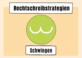 Vorschau - Präsentationen/Tafelbilder - Präsentationen zur Einführung/Wiederholung der FRESCH-Methode - Seite 2