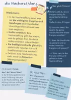 Vorschau - Stundenentwürfe - Materialpaket Textsorten, Deutsch, DaF, DaZ - Deckblatt