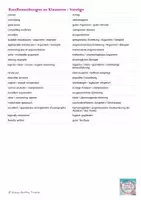 Vorschau - Merkblätter - Randbemerkungen Klausuren in der Oberstufe für Englisch - Seite 2