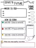 Vorschau - Arbeitsblätter - Going-To Future - Sketchnotes - Seite 3