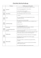 Vorschau - Arbeitsblätter - Checkliste Rechtschreibung Kl. 7-10 mit Erklärungen - Deckblatt