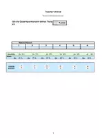Vorschau - Test - Notenschlüssel Rechner - einfach und schnell - Seite 1