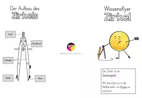 Vorschau - Arbeitsblätter - Zirkel Materialsammlung Grundschule - Seite 2