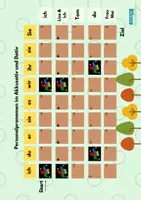 Vorschau - Spiele - Brettspiel: Personalpronomen DaF - print & digital - Seite 1