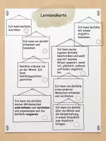 Vorschau - Arbeitsblätter - Arbeitsheft+Tagebuch Jungenversion - Meine Gefühle und ich. - Seite 1