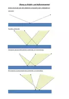 Vorschau - Arbeitsblätter - PHYSIK / Optik / Übung zu Einfallswinkel und Reflexionswinkel - Seite 2