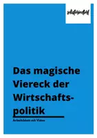 Vorschau - Arbeitsblätter - Das magische Viereck (+Sechs- & Achteck) - Arbeitsblatt & Video - Deckblatt