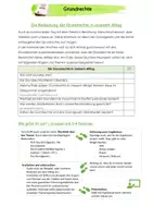 Vorschau - Arbeitsblätter - Projektaufgabe Grundrechte - Deckblatt