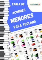 Vista previa - Hojas de trabajo - Musica 🎹 Tabla de acordes Menores para teclado - Portada