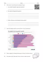 Vorschau - Arbeitsblätter - Das bisschen Haushalt - als PDF & Word - Seite 2