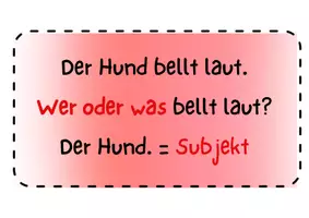 Vorschau - Arbeitsblätter - Satzglieder: Plakate für den Klassenraum (Grammatik) - Seite 2