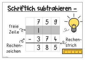 Vorschau - Poster - Merkkarten und Poster schriftliche Addition und Subtraktion - Seite 3