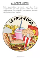 Vorschau - Arbeitsblätter - LE FAST-FOOD - Wortschatzrad (Französisch) - Seite 2