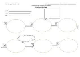 Vorschau - Arbeitsblätter - Schreibplan für eine schriftliche Erzählung - Deckblatt