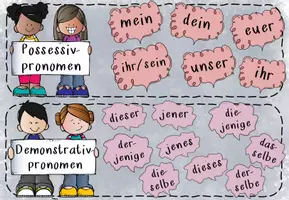 Vorschau - Präsentationen/Tafelbilder - Signale für Nomen - Seite 3