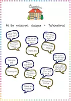 Vorschau - Präsentationen/Tafelbilder - At the restaurant: Beispieldialog (Tafelmaterial) - Englisch - Kl. 3/4 - Deckblatt
