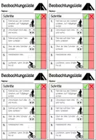 Vorschau - Arbeitsblätter - Checkliste - Anfahren vom Fahrbahnrand (Verkehrserziehung) - Seite 3