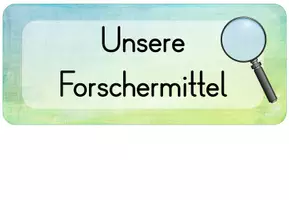 Vorschau - Poster - Forschermittel und Forscherstrategien im Mathematikunterricht (Plakat, Merkblatt, Aushang) - Seite 3