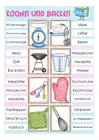 Aperçu - Jeux - Kochen und backen Klammerkarten Deutsch Allemand - Page 2