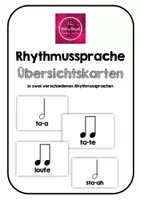 Vorschau - Bildkarten - Rhythmussprache - Übersichtskarten - Deckblatt