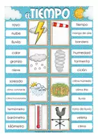 Aperçu - Jeux - el tiempo / el clima clip cards Espagnol - Page 3