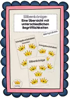Vorschau - Arbeitsblätter - Königsbuchstaben/Selbstlaute- Eine Übersicht für Klasse 1 - Deckblatt