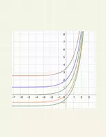 Vorschau - Videos - Qualifikationsphase - Exponentialfunktionen - Skript - Deckblatt