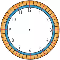 Vorschau - selbst erstellte Cliparts/Grafiken - Clipart Uhr blanko Ziffernblatt - Seite 3